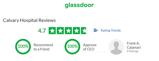 Glassdoor reviews